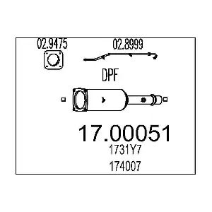 MTS 1700051