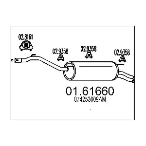 074253609AM VW