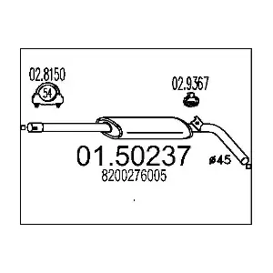 530132 ERNST