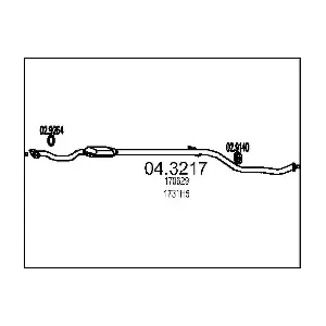 MTS 04.3217