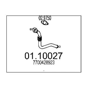 50195 MTS