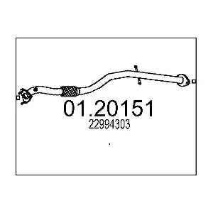 01.20151 MTS