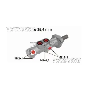 PF900 TRUSTING