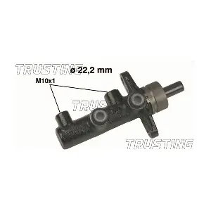 PF577 TRUSTING