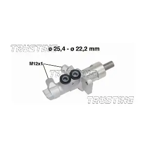 PF890 TRUSTING