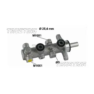PF933 TRUSTING