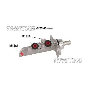 PF1010 TRUSTING