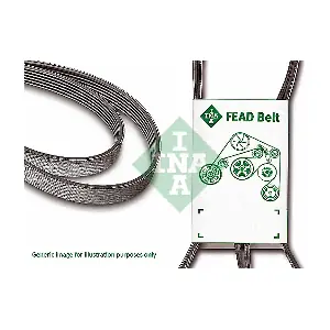 Schaeffler INA FB 5PK1815