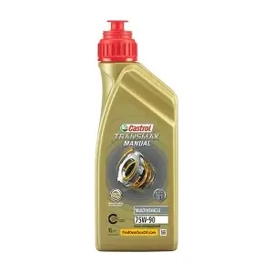 CASTROL 15D812