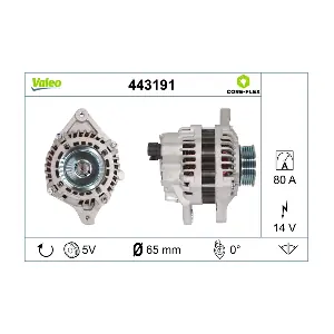 443191 VALEO