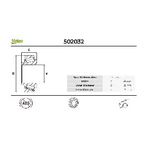 502032 VALEO