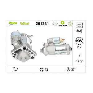 VALEO 201231