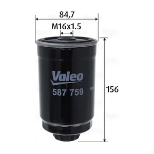 587759 VALEO