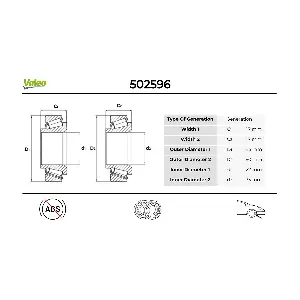 502596 VALEO