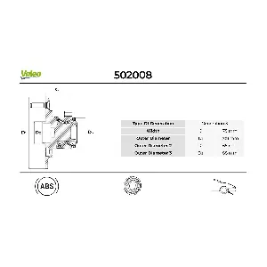 502008 VALEO