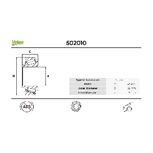 502010 VALEO