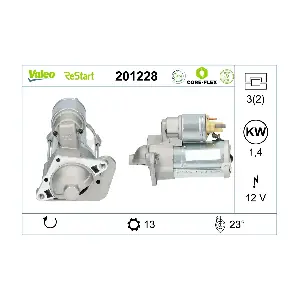 VALEO 201228