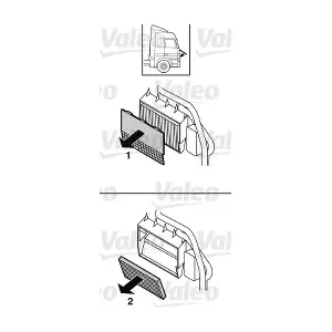 VALEO 716006