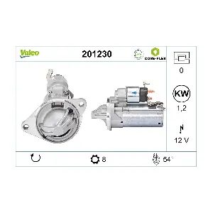 201230 VALEO
