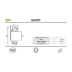 502017 VALEO