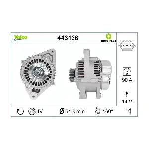 443136 VALEO