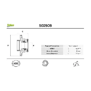 VALEO 502508