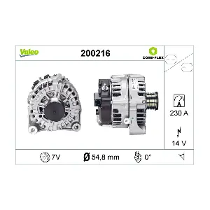 200216 VALEO