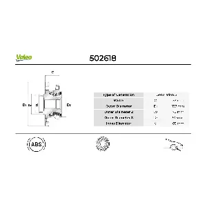 502618 VALEO
