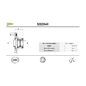 502041 VALEO