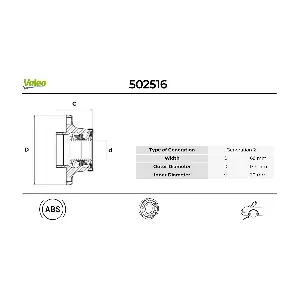 502516 VALEO