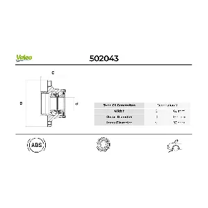 502043 VALEO