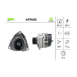 437482 VALEO