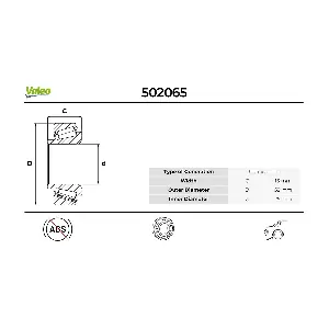 502065 VALEO
