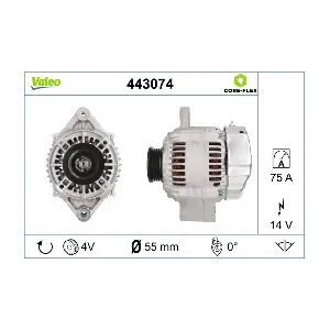 VALEO 443074