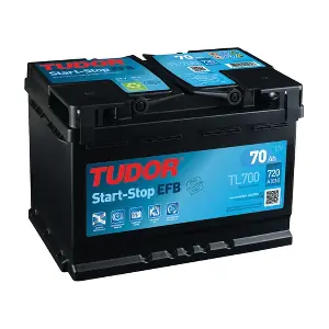 TUDOR TL700