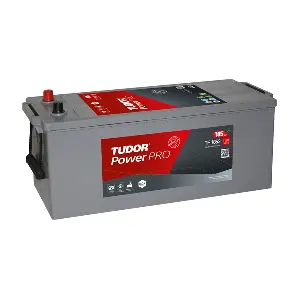 TUDOR TF1853