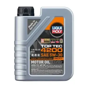 2004 LIQUI MOLY