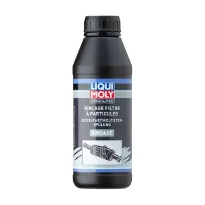 21512 LIQUI MOLY
