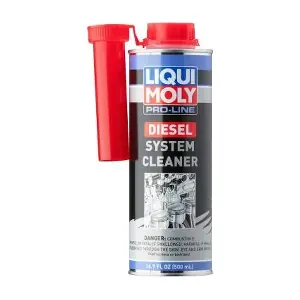 2032 LIQUI MOLY