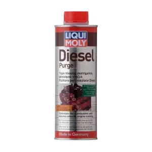 1811 LIQUI MOLY