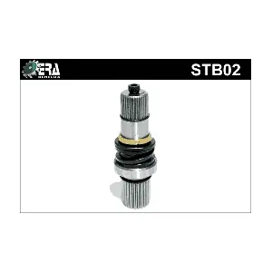 STB02 ERA Benelux