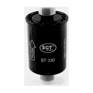 SCT - MANNOL ST 330