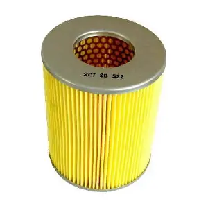 SCT - MANNOL SB 522