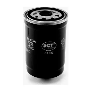 SCT - MANNOL ST 302