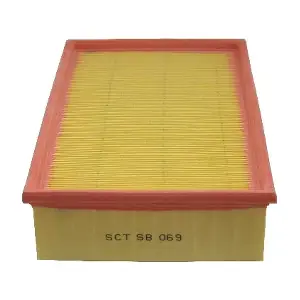 SB069 SCT - MANNOL
