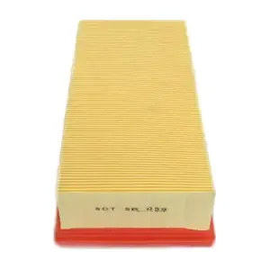 SCT - MANNOL SB 059