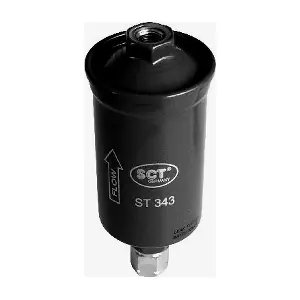 SCT - MANNOL ST 343
