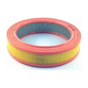 SCT - MANNOL SB282
