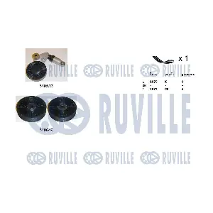 RUVILLE 570078