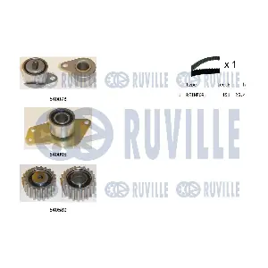 RUVILLE 550132